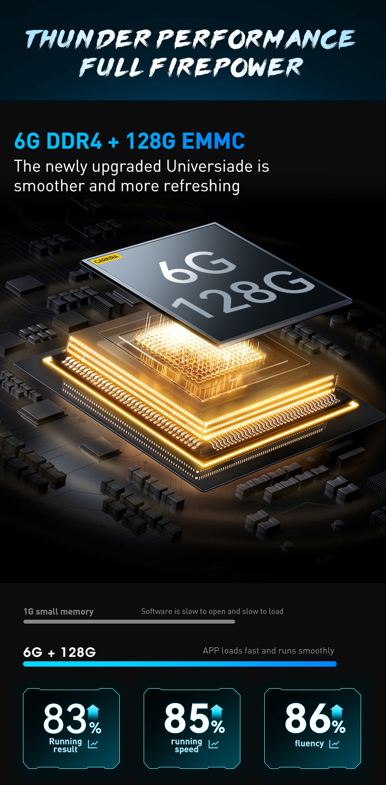 6G128G-Memory-LEMFO-LEM16-16-inch-400400px-Screen-Octa-core-Android-Smartwatch-SIM-Card-WiFi-Dual-Ca-1970145-4