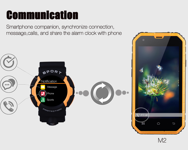 A10-Waterproof-Sport-Smart-Watch-MT2502-With-bluetooth-G-sensor-For-Android-iOS-Phone-1032194-2