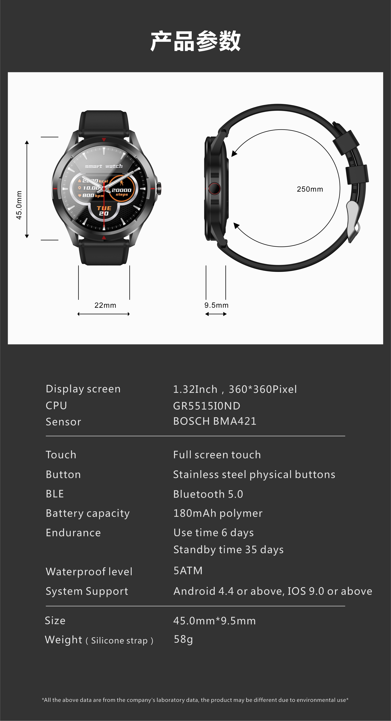 Bakeey-Q29-360360-Pixels-AMOLED-Display-Heart-Rate-Blood-Oxygen-Monitor-Breath-Training-Multi-Dials--1918216-17