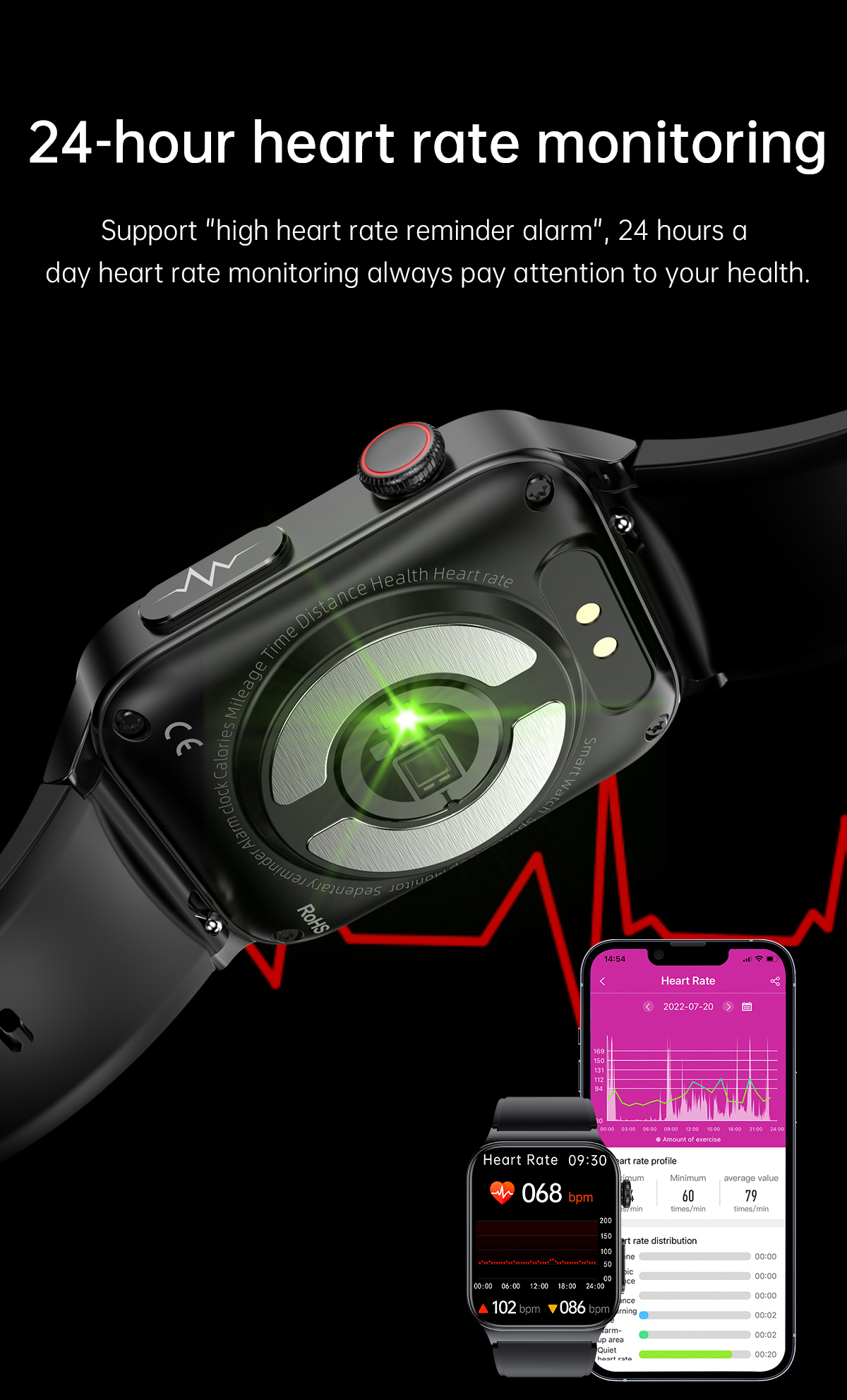 E500-183-inch-HD-Screen-ECG-Monitor-Heart-Rate-Blood-Pressure-SpO2-Monitor-Fitness-Tracker-280mAh-Ba-1975552-11