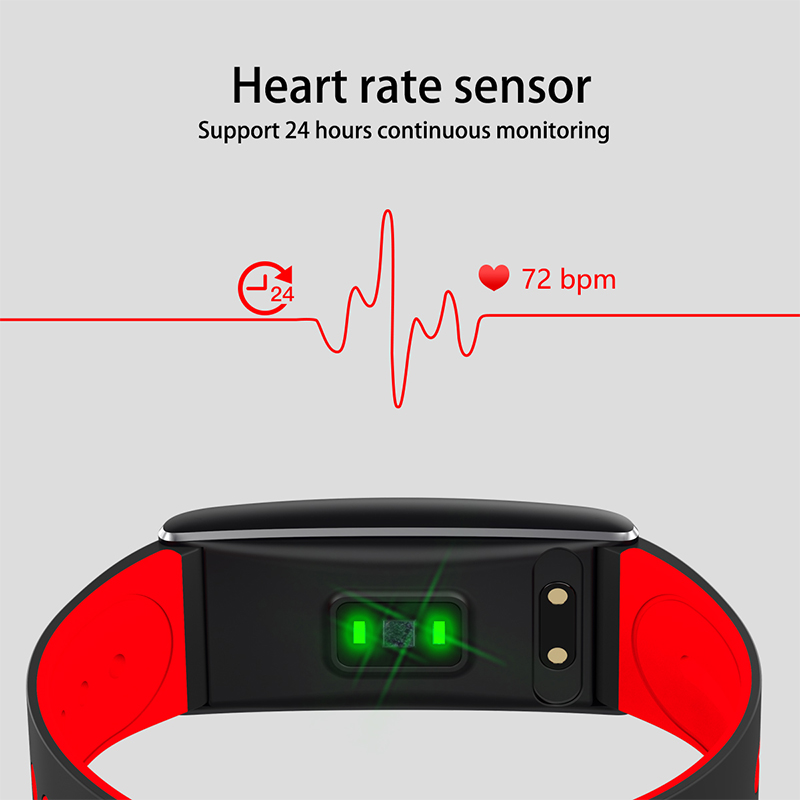 GPS-Real-time-Heart-Rate-Monitor-Wristband-With-Fitness-Tracker-Pedometer-Smart-Wristband-1227031-3