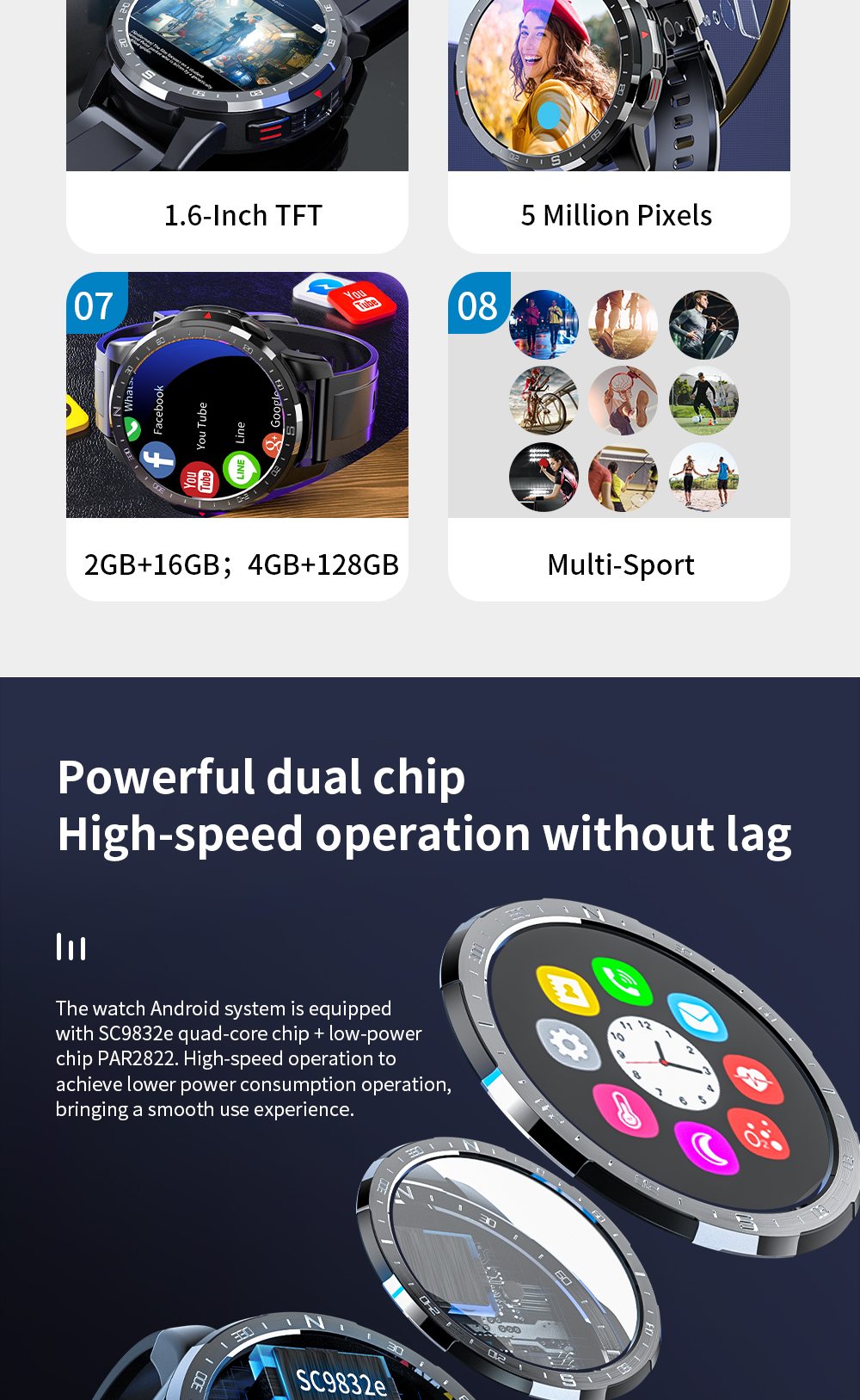 LOKMAT-APPLLP-7-16-inch-400400-Pixels-Full-Touch-Screen-4G128G-Phone-Watch-Camera-GPSGO-WIFI-Dual-He-1913821-3