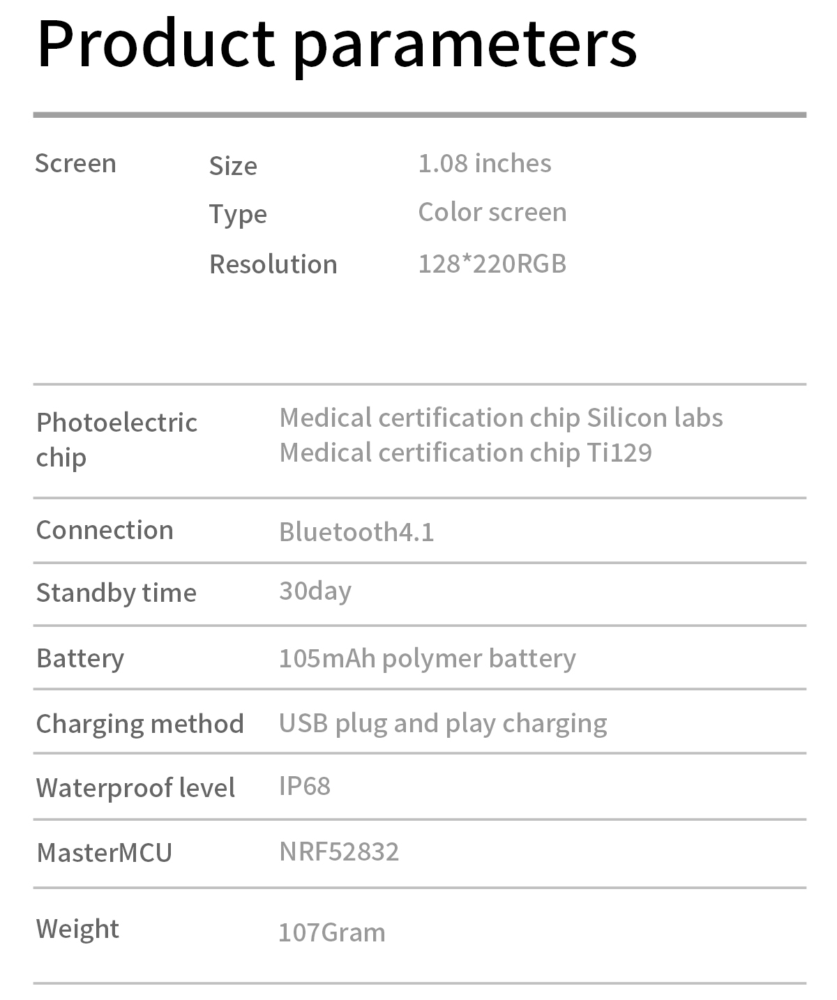 SPO2-MonitorBakeey-E66-Thermometer-ECGPPG-Heart-Rate-Blood-Pressure-Oxygen-Monitor-IP68-Waterproof-U-1659243-18