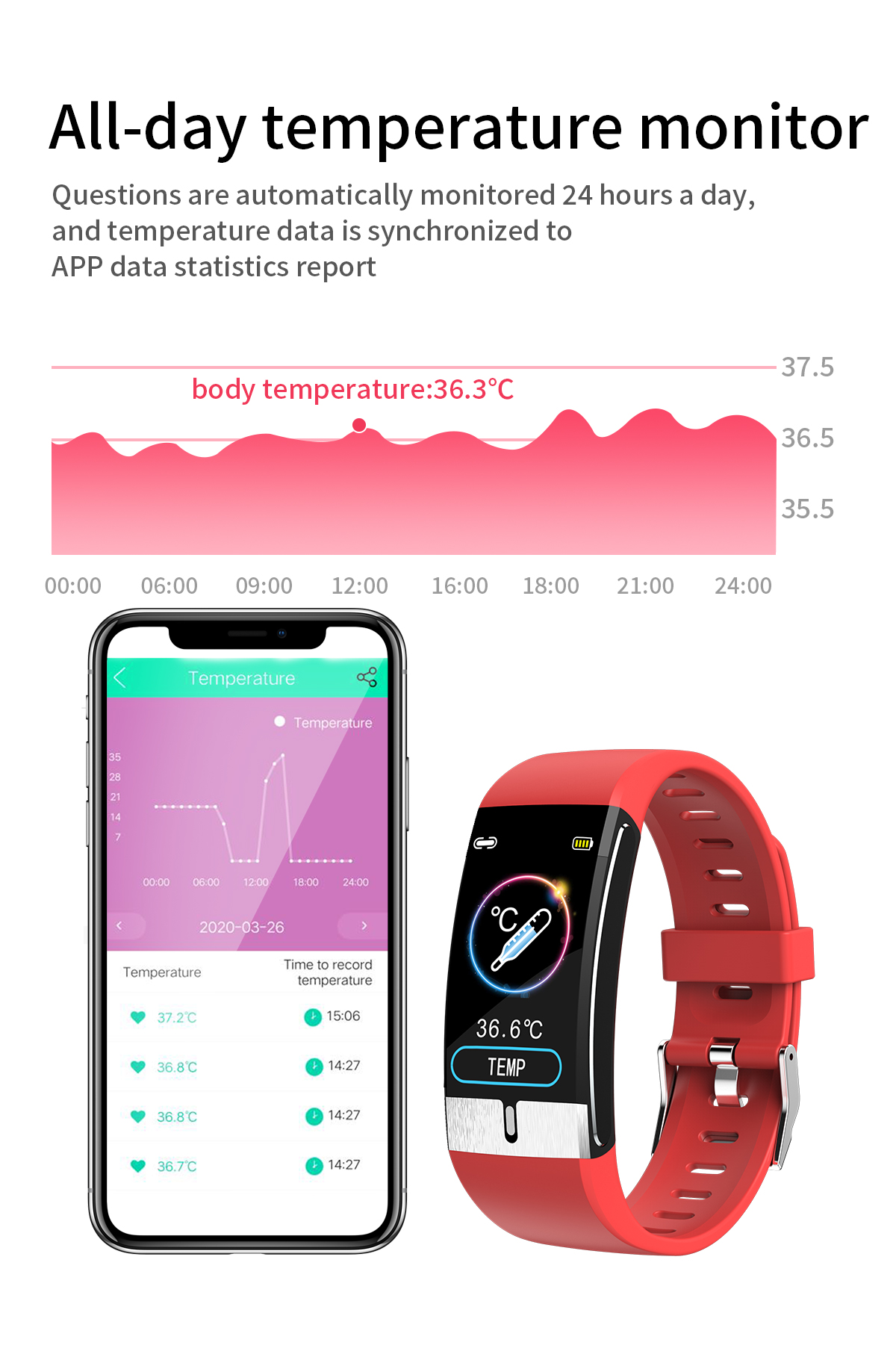 SPO2-MonitorBakeey-E66-Thermometer-ECGPPG-Heart-Rate-Blood-Pressure-Oxygen-Monitor-IP68-Waterproof-U-1659243-5