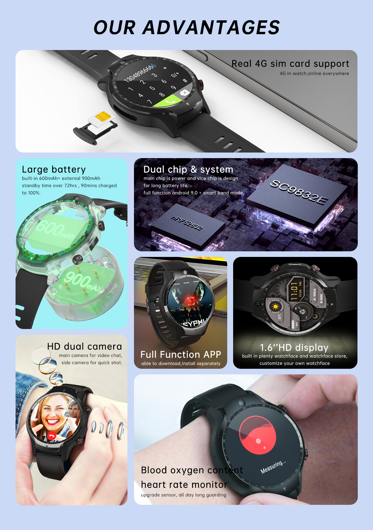 Senbono-Air-1-16-inch-400400px-3G32G-4G128G-4G-LTE-Watch-Phone-GPS-Android-90-Heart-Rate-SpO2-Monito-1941492-1