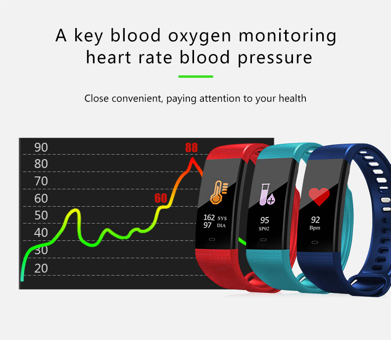 Temperature-TrackerBakeey-Y5-Color-Screen-Smartband-Heart-Rate-Blood-Pressure-Activity-Monitor-Fitne-1659734-2