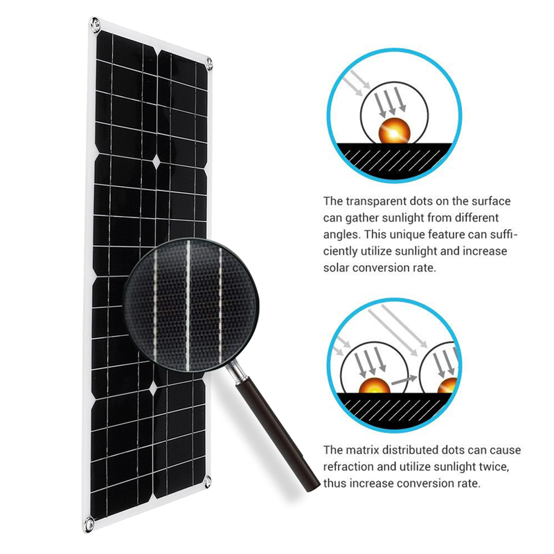 100W-18V-Dual-USB-Solar-Panel-Battery-Solar-Cell-Module-Car-Outdoor-Charger-Solar-Power-Panel-1Pcs-1595901-3