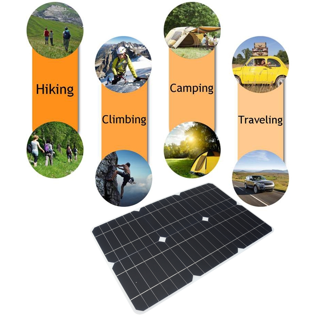100W-18V-Solar-Panel-Monocrystalline-Silicon-Battery-Charger-Kit-for-Cycling-Climbing-Hiking-Camping-1778312-3
