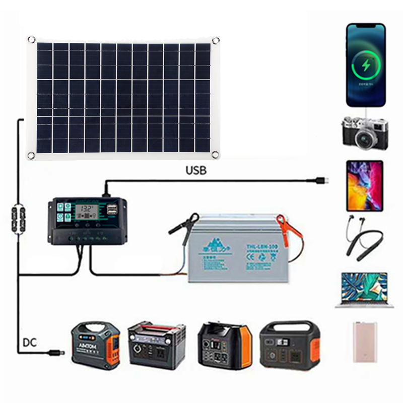 10A-100A-Semi-Flexible-Solar-Power-Panel-System-Kit-Solar-Panle-Dual-DC-Port-5V12V18V-W-Solar-Charge-1847973-6