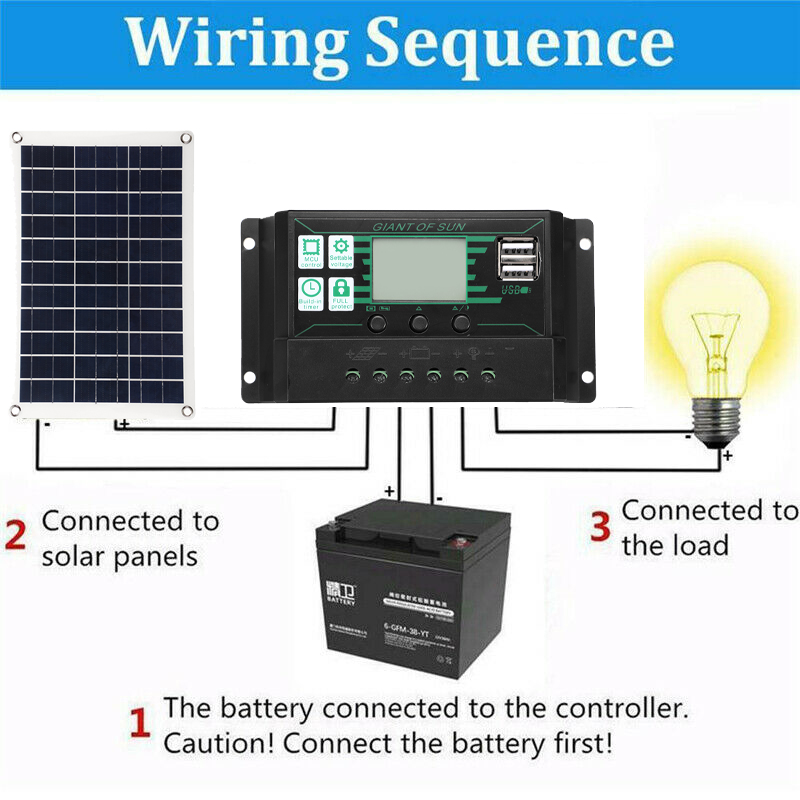 10A-100A-Semi-Flexible-Solar-Power-Panel-System-Kit-Solar-Panle-Dual-DC-Port-5V12V18V-W-Solar-Charge-1847973-7