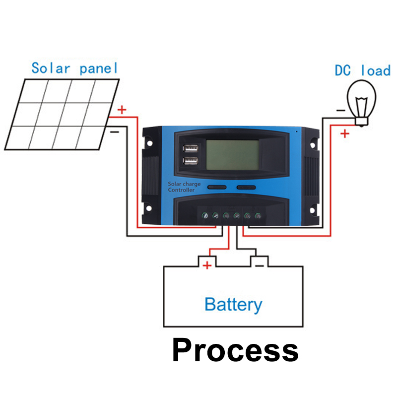 10A-15A-20A-25A-30A-40A-PWM-12V24V-Solar-Panel-Battery-Regulator-Charge-Controller-LCD-Display-1319190-7