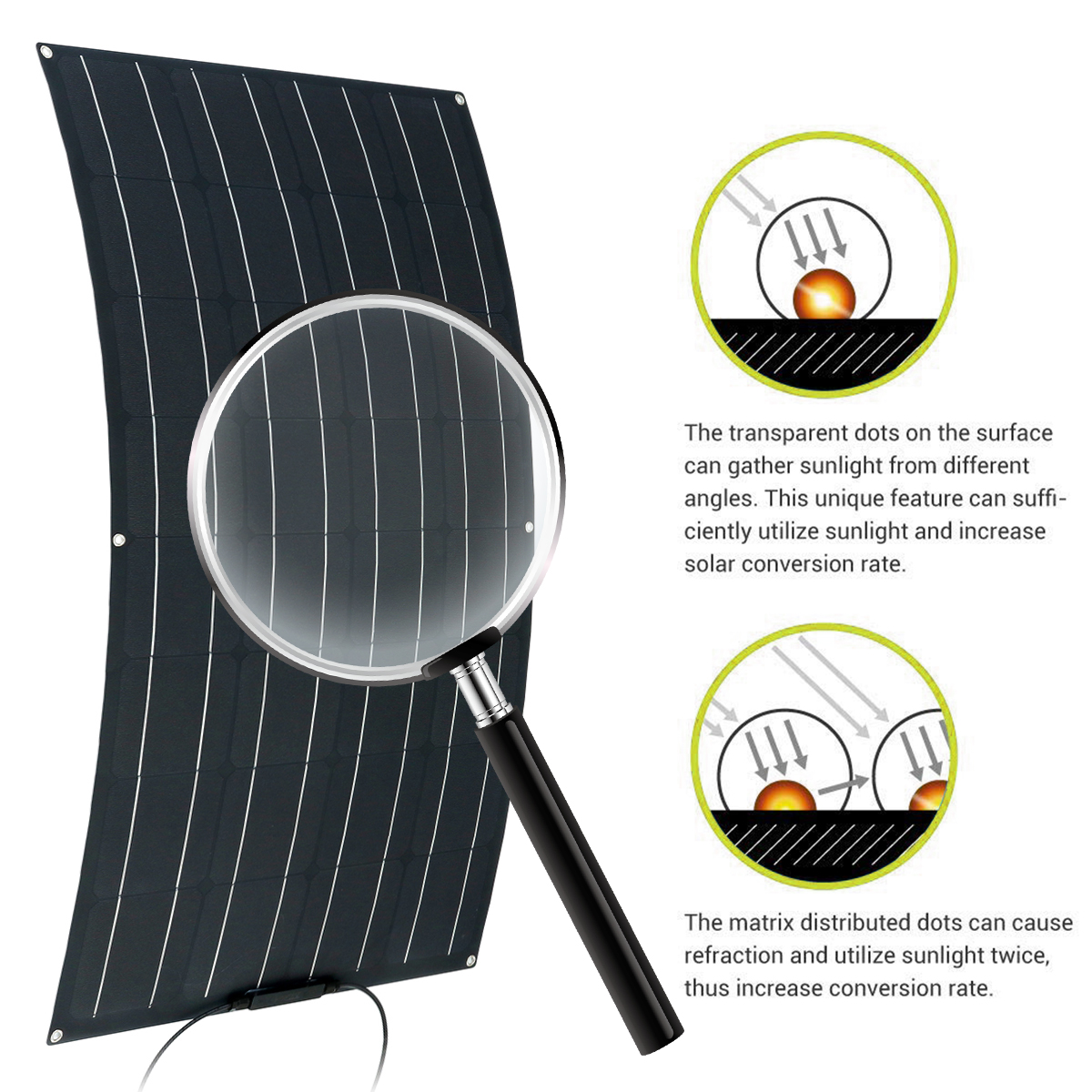10W-ETFE-Solar-Panel-Waterproof-Car-Emergency-Charger-WIth-4-Protective-Corners-1614328-5