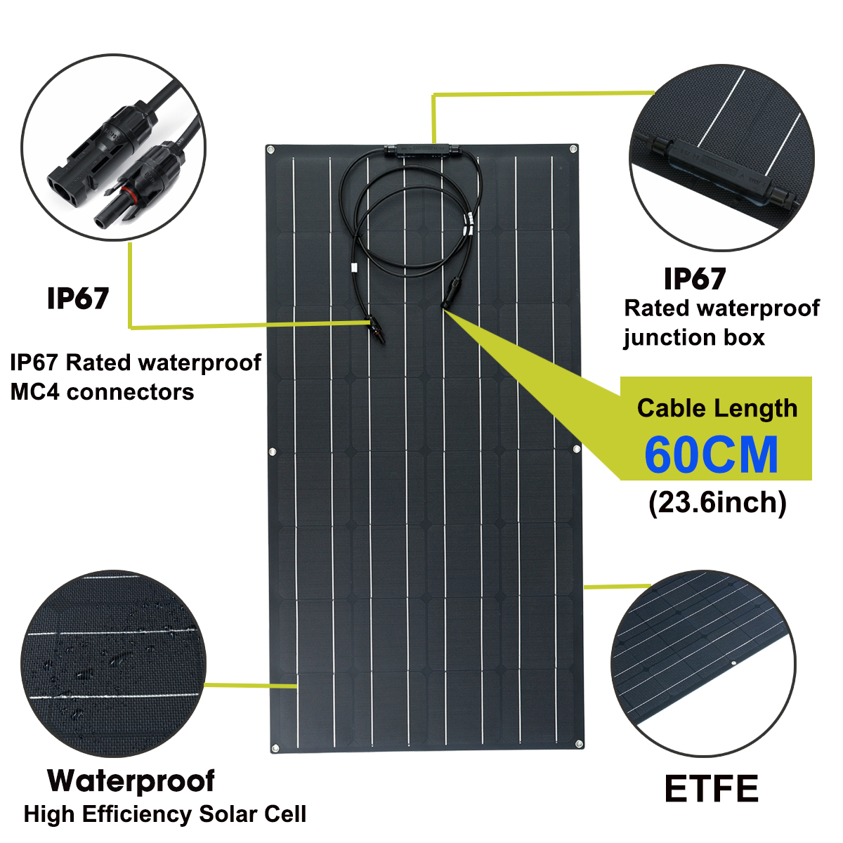 10W-ETFE-Solar-Panel-Waterproof-Car-Emergency-Charger-WIth-4-Protective-Corners-1614328-6