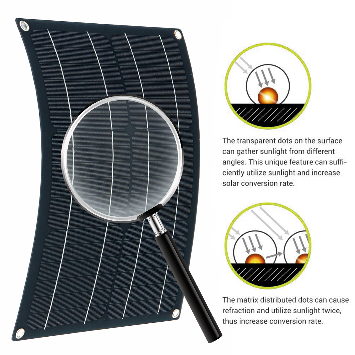 10W-Waterproof-Solar-Panel-Matte-Texture-Car-Emergency-Charger-WIth-4-Protective-Corners-USBDC-1614330-4