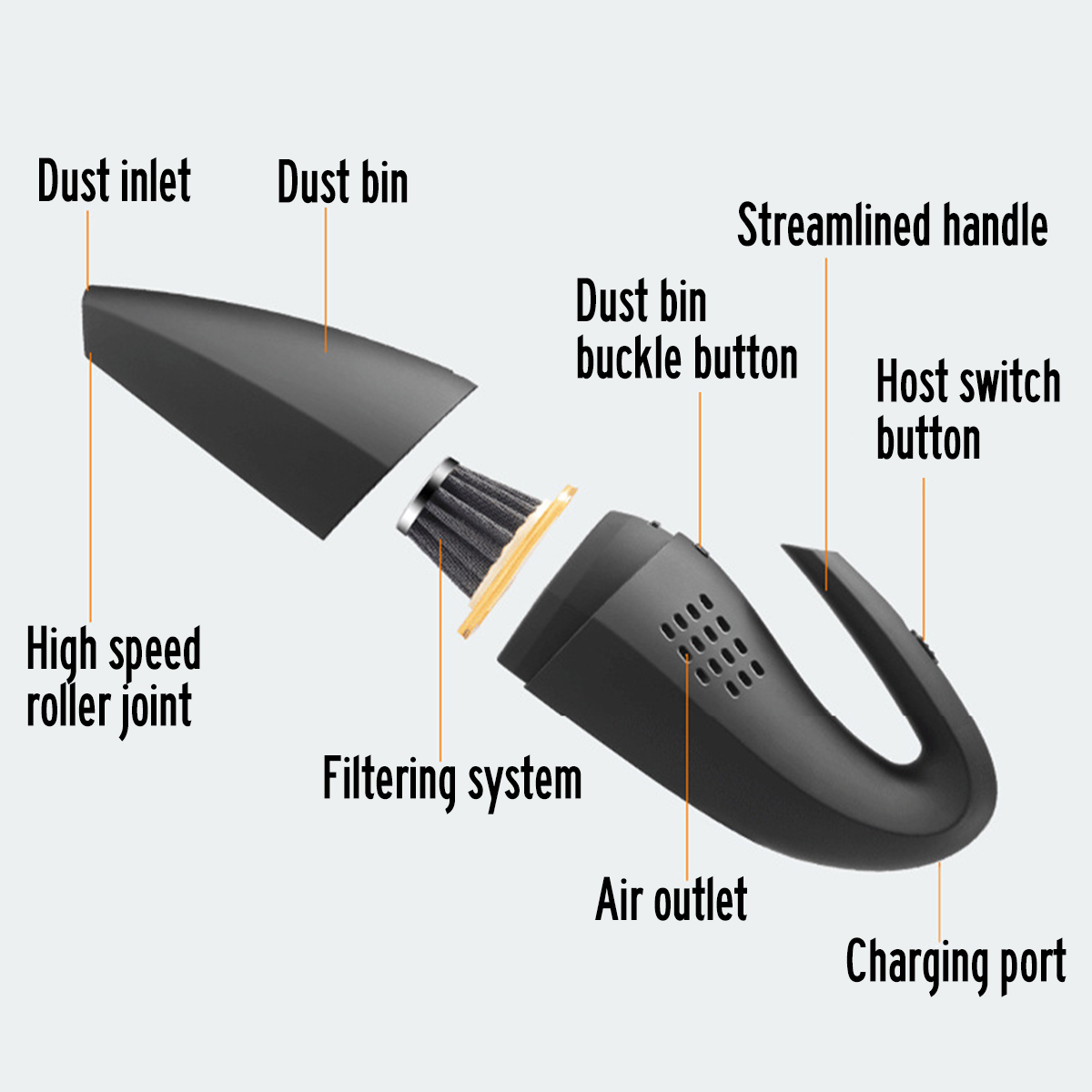 110-240V-120W-Handheld-Car-Wireless-Vacuum-Cleaner-With-High-Power-Dual-Purpose-Wet--Dry-Portable-Re-1581227-3