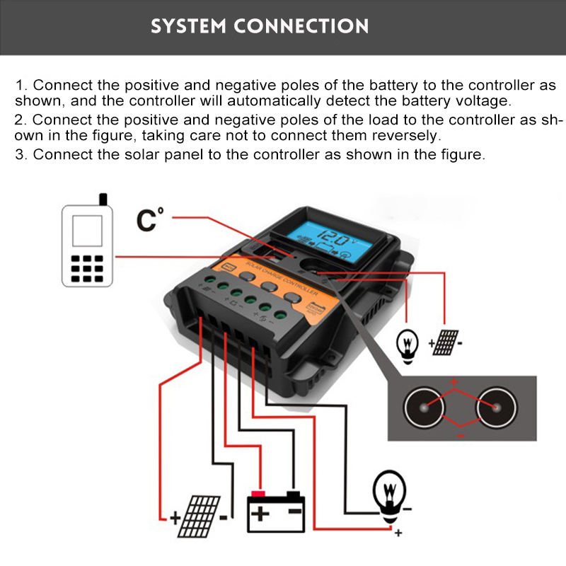 12V24V-10A20A30A-Solar-Panel-Battery-Regulator-Auto-Charge-Controller-1824778-6