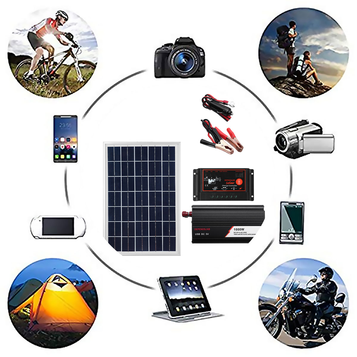 12V24V-DIY-Solar-System-Kit-Soalr-Charge-Controller-18V-20W-Solar-Panel-1000W-Solar-Inverter-Solar-P-1703642-3