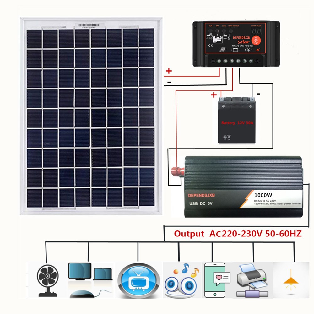 12V24V-DIY-Solar-System-Kit-Soalr-Charge-Controller-18V-20W-Solar-Panel-1000W-Solar-Inverter-Solar-P-1703642-4