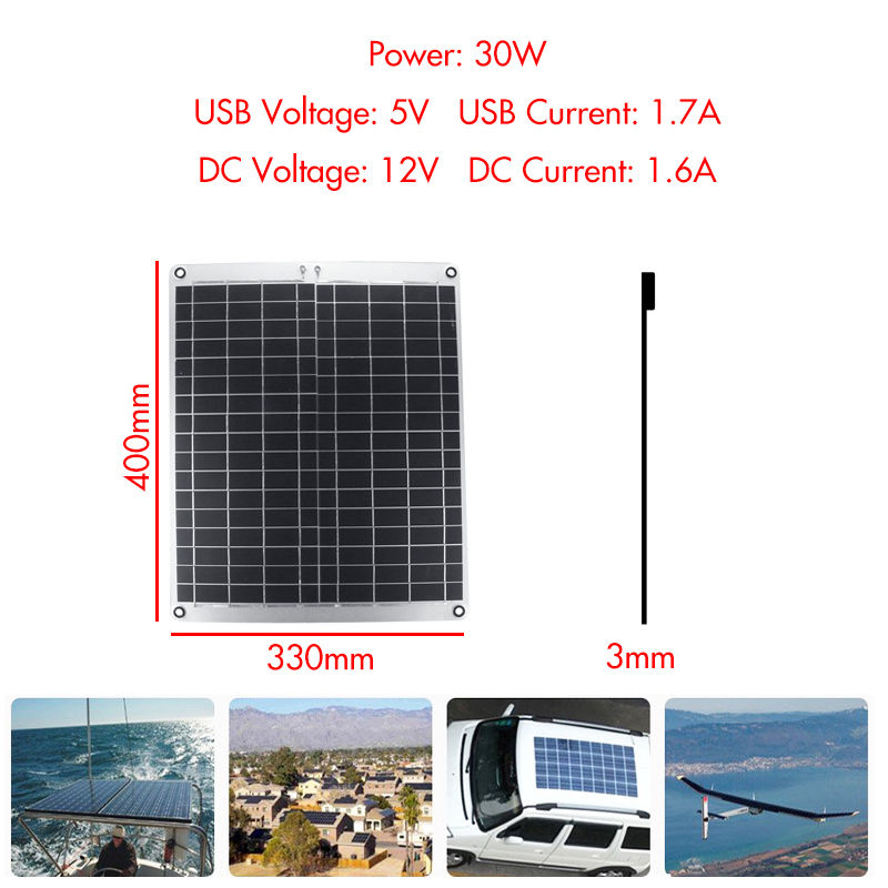 12V5V-20W-Monocrystalline-Silicon-Solar-Panel-With-Alligator-Clip-1438030-3