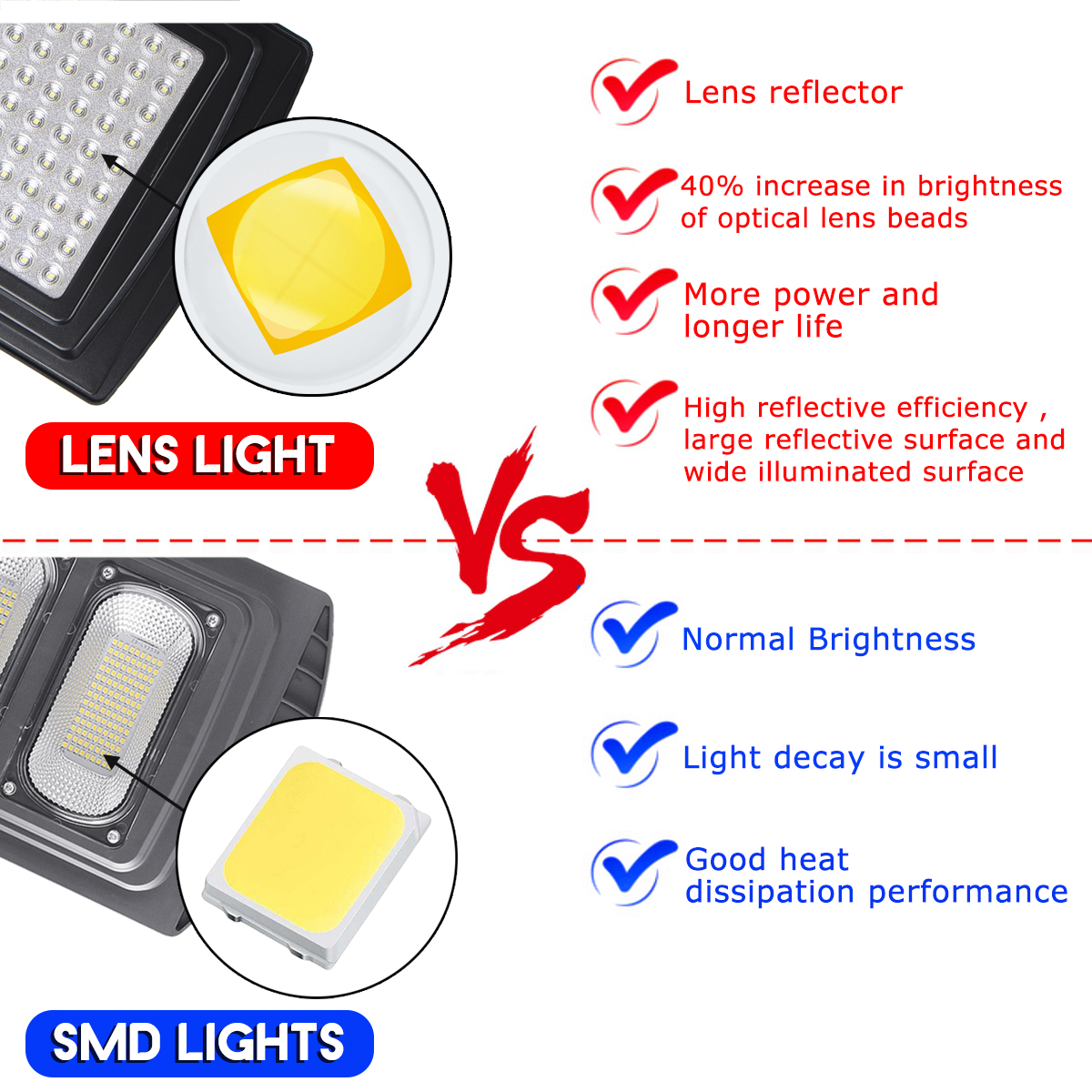 144-LEDs-Solar-Power-Wall-Outdoor-Street-Motion-Sensor-Garden-1673109-16