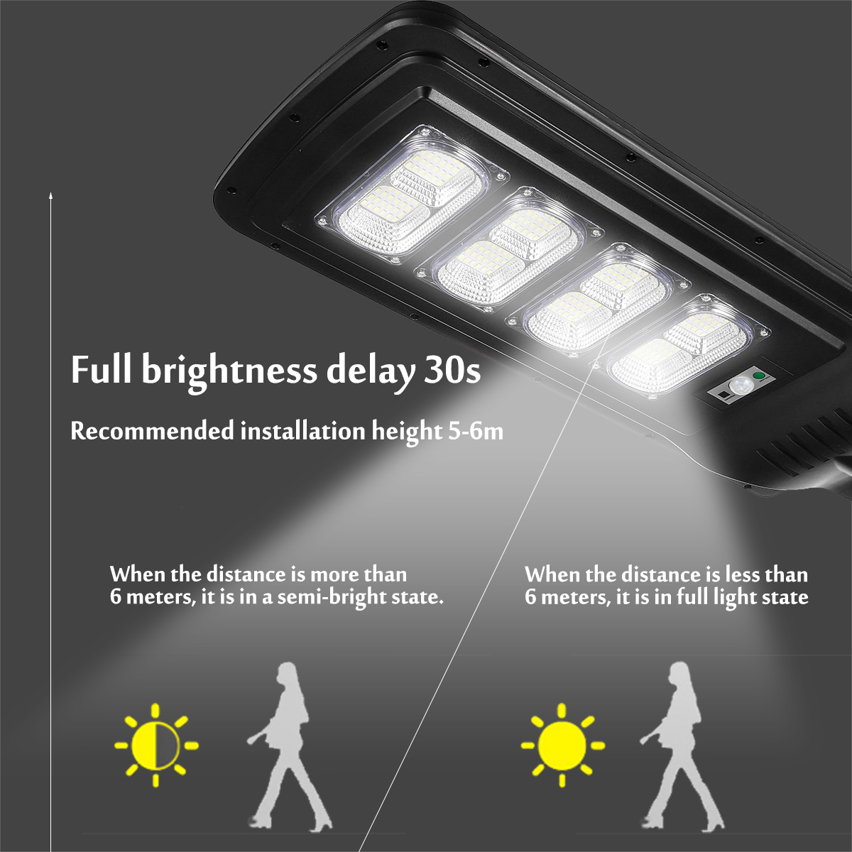 150w-Solar-Street-Light-PIR-Motion-Sensor-LED-Outdoor-Garden-Wall-Lamp-with-Remote-Controller-1569895-7