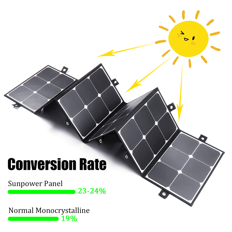 180W-Foldable-Solar-Panel-Charger-kit-For-Outdoor-Camping-Car-Boat-RV-1523310-2
