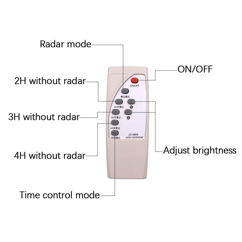 180led-2835smd-90W-Solar-LED-Street-Light-Panel-Energy-Saving-Lamp-Waterproof-with-Remote-Controller-1586214-9