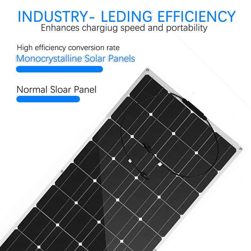 18V-100W-ETFE-Sunpower-Flexible-Solar-Panel-Monocrystalline-Silicon-Laminated-Solar-Panel-1050540mm-1807337-6