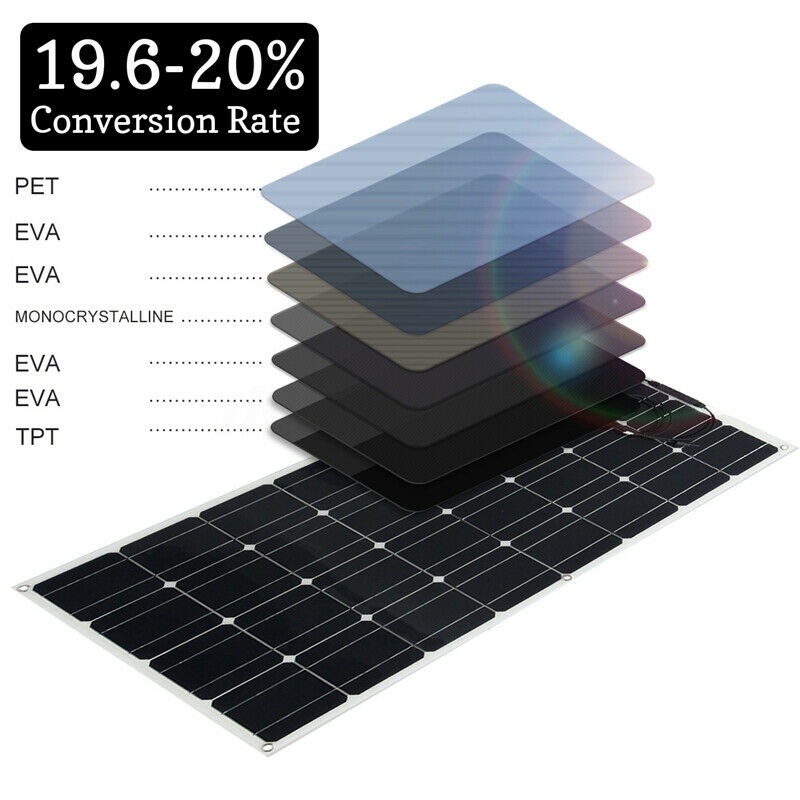 18V-80W-Solar-Panel-Outdoor-High-efficiency-Monocrystalline-Flexible-Solar-Panel-66028025mm-1805962-7