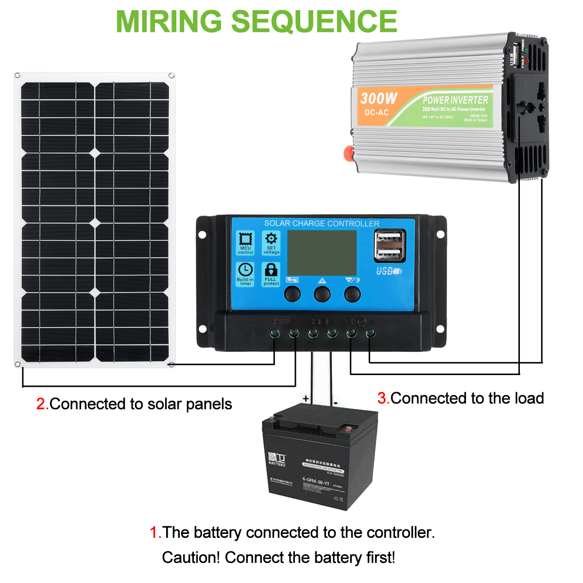 18V-Solar-Power-System-Solar-Panel-Battery-Charger-300W-Inverter-10A-Controller-Kit-1816497-3