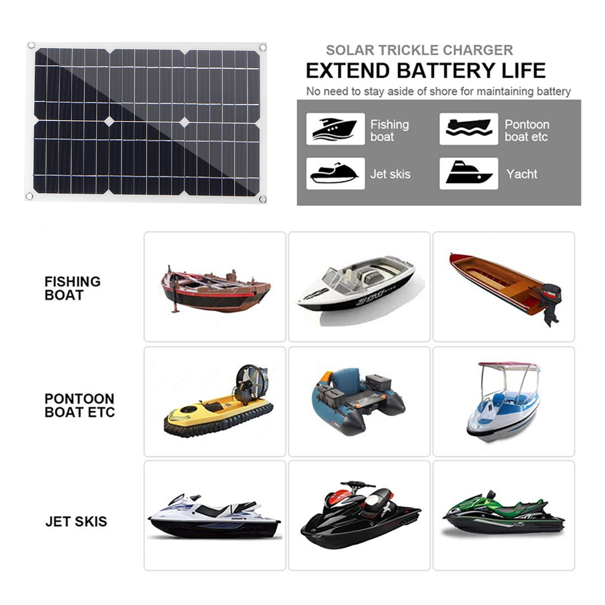 200W-Portable-Solar-Panel-Kit-Dual-DC-USB-Charger-Kit-W-None10A30A60A100A-Solar-Controller-Monocryst-1851663-4