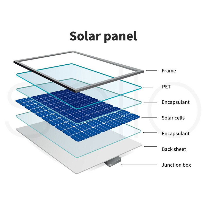 20300W-12V-Solar-Panel-Mono-Caravan-Boat-Battery-Charger-WBracket-Monocrystalline-Silicon-Solar-Pane-1834576-7