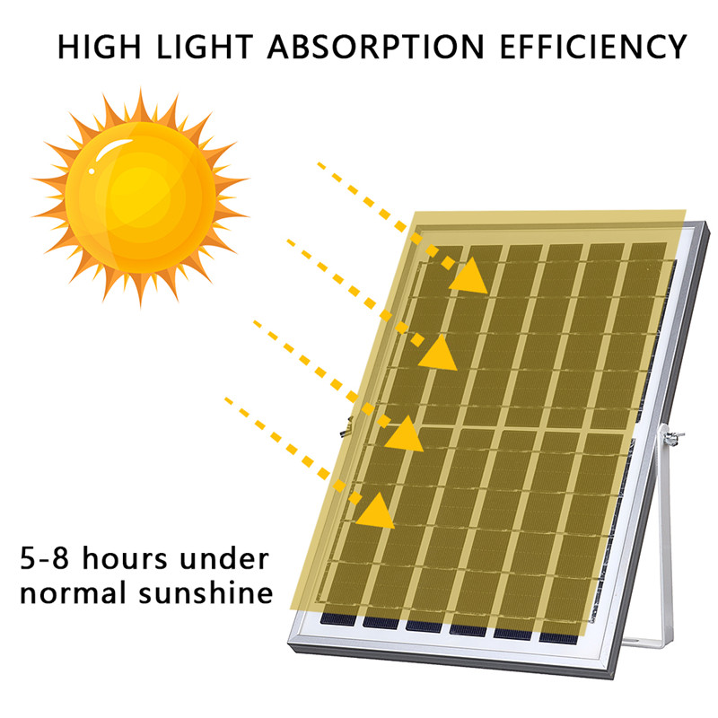 25W-42-LED-Solar-Power-Light-Dusk-to-Dawn-Sensor-Floodlight-Outdoor-Security-Lamp-1484617-4