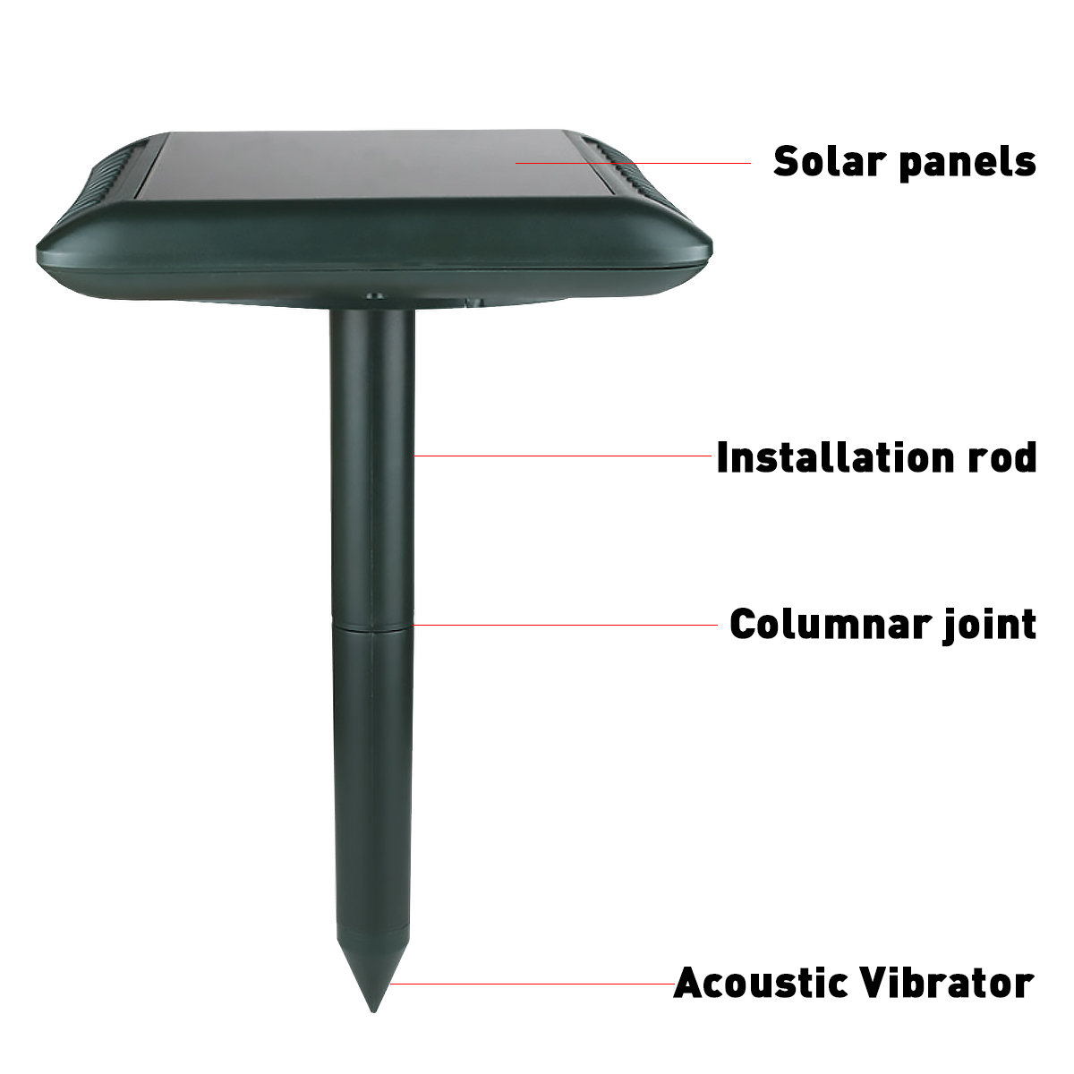3-Gears-Solar-Ultrasonic-Power-Pest-Animal-Repeller-Mouse-Snake-Sensor-Repellent-1508694-6