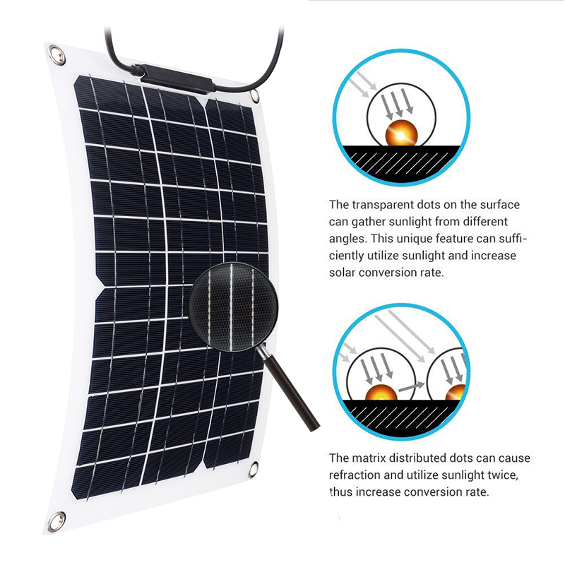 30W-18V-Monocrystalline-Solar-Panel-For-Motorhome-Boat-Waterproof-Solar-Power-Panel-1607398-3