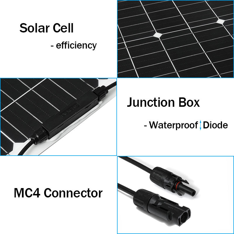 30W-18V-Monocrystalline-Solar-Panel-For-Motorhome-Boat-Waterproof-Solar-Power-Panel-1607398-5