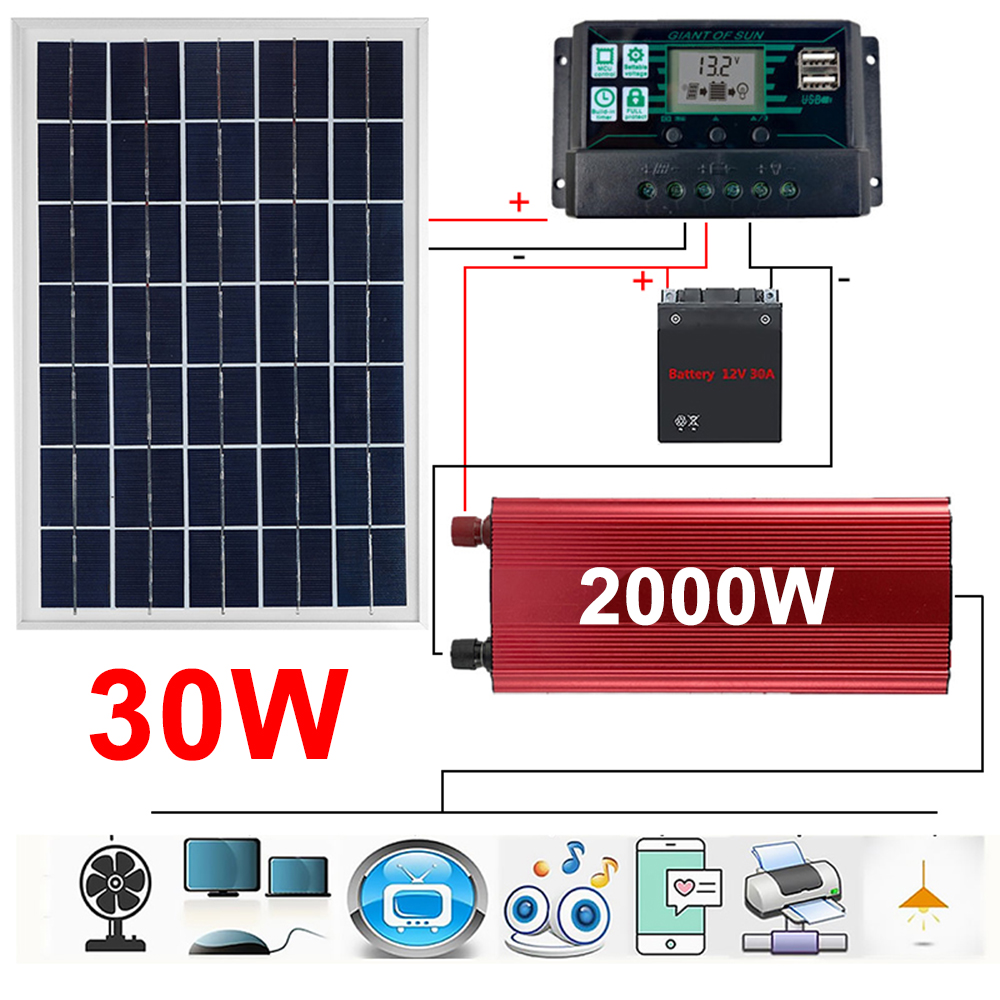 30W-18V-PET-Solar-Pannel-Kit-Solar-Power-Panel-Battery-Solar-Charge-Controller-With-2000W-Power-Inve-1834887-1