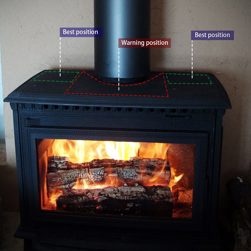 4-Blades-Heat-Powered-Wood-Stove-Fan-Wood-Log-Burner-Fireplace-Eco-friendly-Fan-No-Electricity-1642392-9