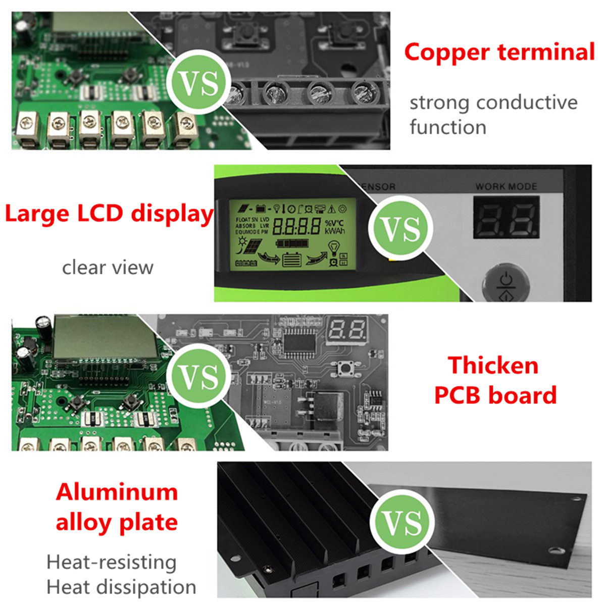 40A-12V24V-Auto-Solar-Energy-Charge-Controller-LCD-Display-Home-Improvement-1252128-3