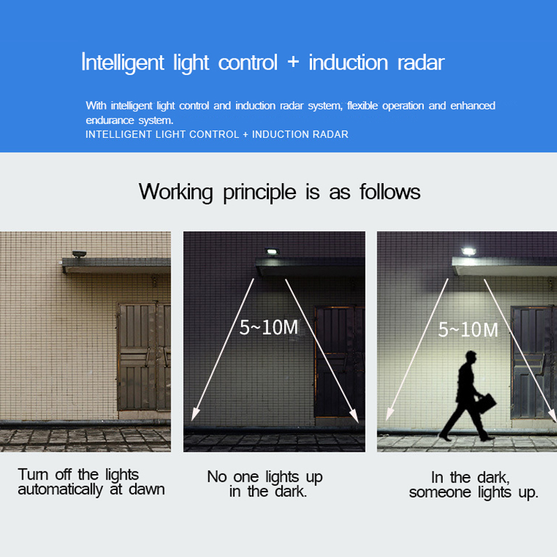 50100150LED-Solar-Powered-Light-Wall-Street-Lamp-Radar-Sensor-Floodlight-IP65-Waterproof-1500043-7
