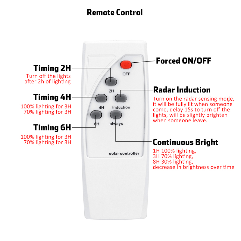 50100150LED-Solar-Powered-Light-Wall-Street-Lamp-Radar-Sensor-Floodlight-IP65-Waterproof-1500043-10