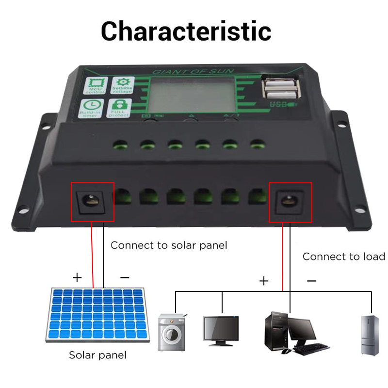 50W-Solar-Panel-Kit-W-10A30A60A100A-Dual-DC-Current-Solar-Controller-12V-Battery-Charger-For-RV-Camp-1859080-7