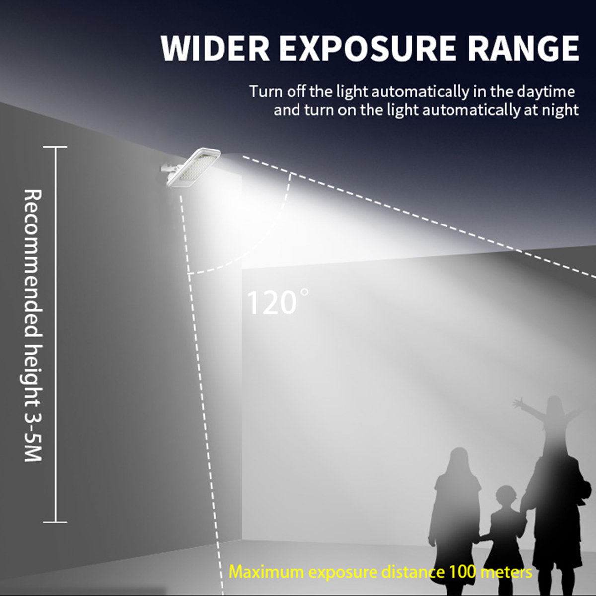 50W-Solar-Powered-LED-Flood-Light-Outdoor-Garden-Street-Lamp-Spotlight-Control-1669966-4