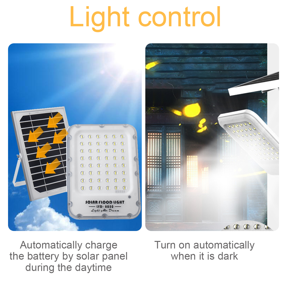 50W-Solar-Powered-LED-Flood-Light-Outdoor-Garden-Street-Lamp-Spotlight-Control-1669966-5