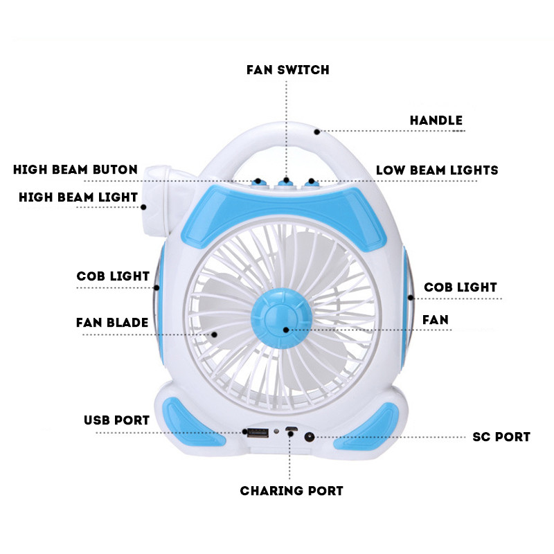 5W-Portable-USB-LED-Camping-Fan-Light-Tent-Lamp-Hiking-Fishing-Lantern-Outdoor-Lamp-1406794-2
