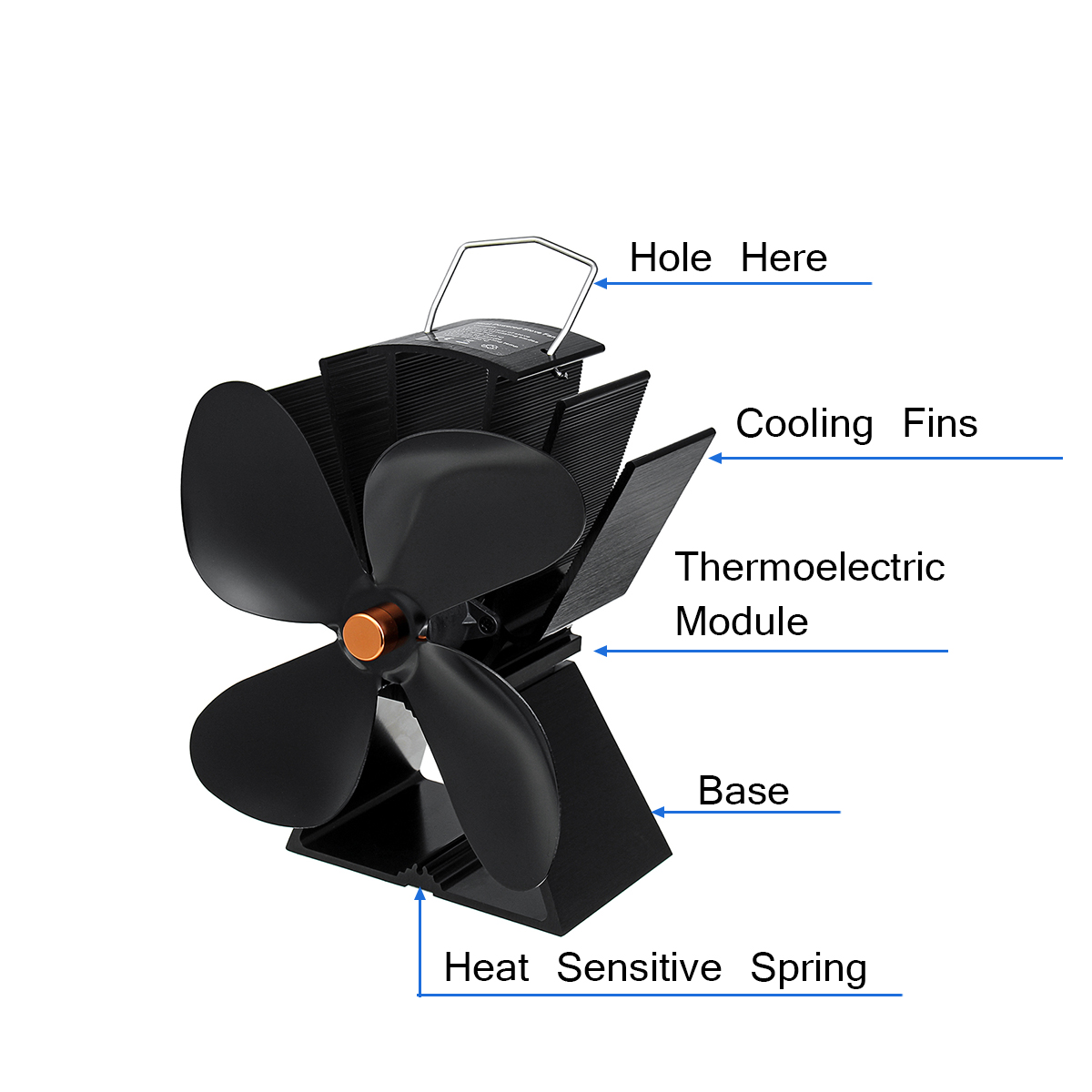 6-Inch-Quiet-Mini-4-Blades-EQ3-NK-Stove-Fan-Fireplace-Fire-Heat-Power-Saving-Ecofan-1568886-6