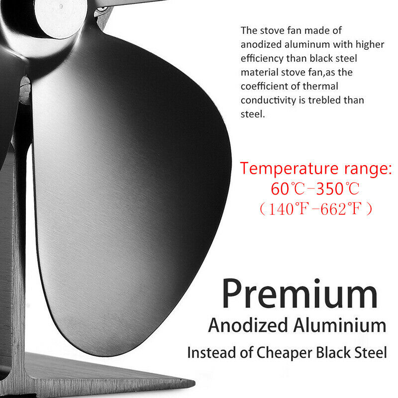 88-Inch-Quiet-34-Blade-EQ3-BK-Stove-Fan-Fireplace-Fire-Heat-Powered-Saving-Ecofan-1568278-4