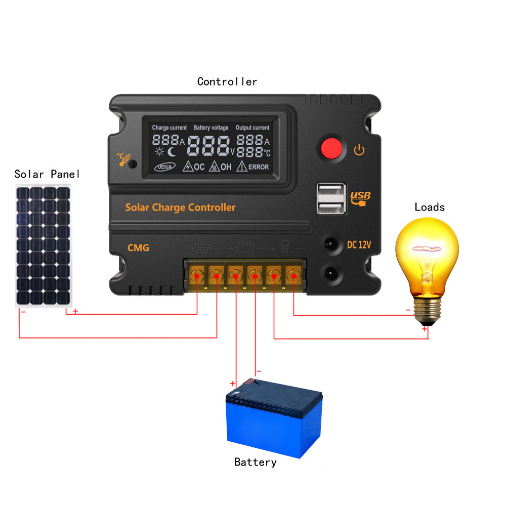CMG-2420-12V24V-20A-Solar-Charge-Controller-Panel-Battery-Regulator-Auto-Switch-Overload-Protection-1181760-2