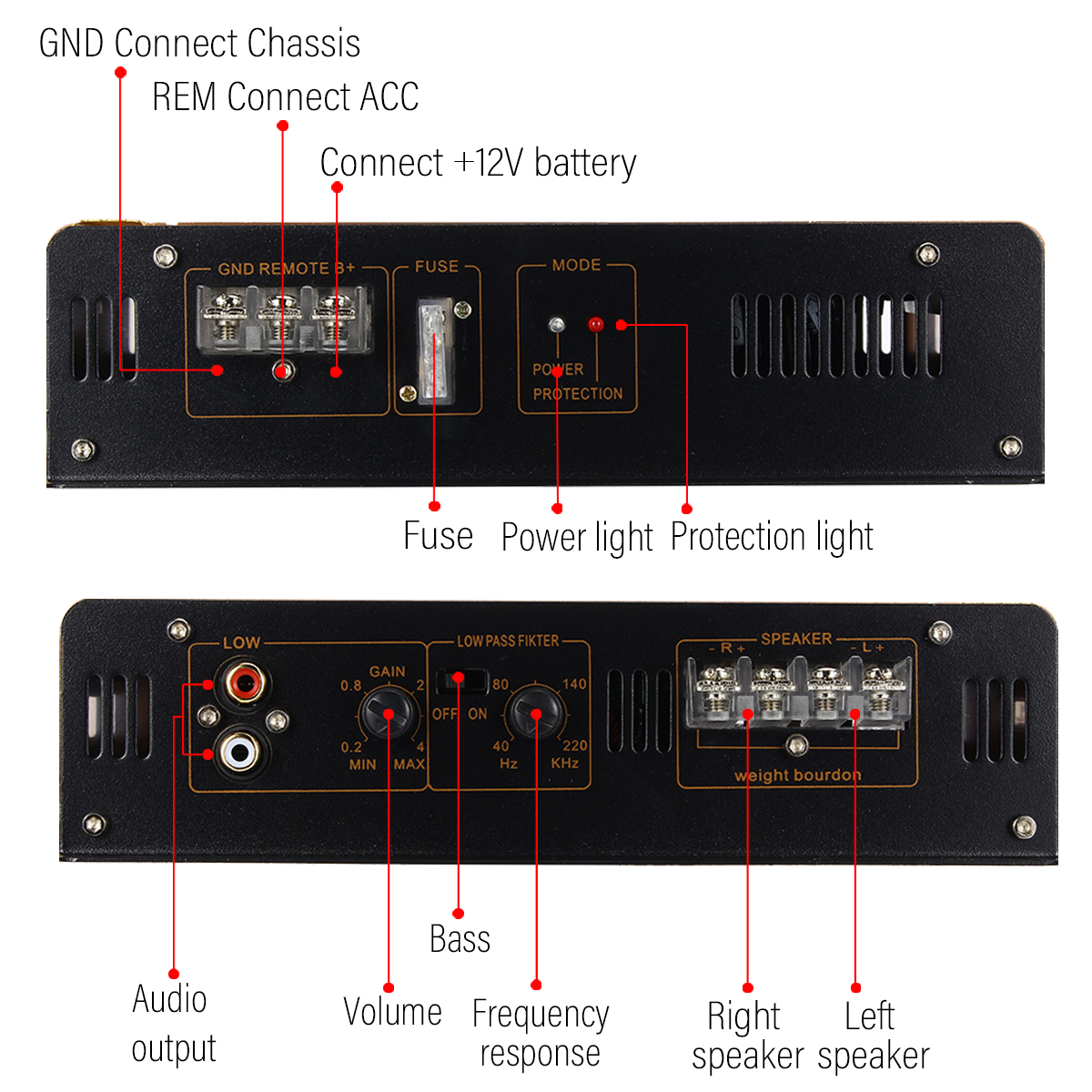 DC-12V-3800W-2-Channel-HiFi-Bass-Auto-Amplifier-Board-Subwoofer-Stereo-Amp-Audio-Bass-1418685-3