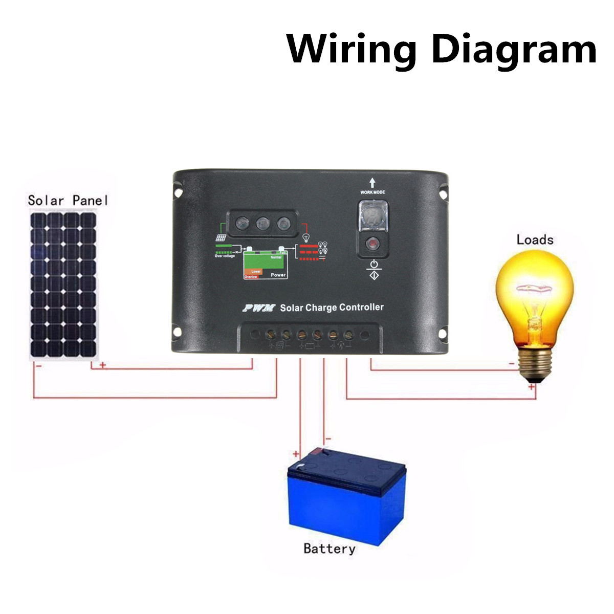 Elfeland-M-140-140W-18V-Mono-Solar-Panel-Battery-Charger-For-Boat-Caravan-Motorhome-1292680-3